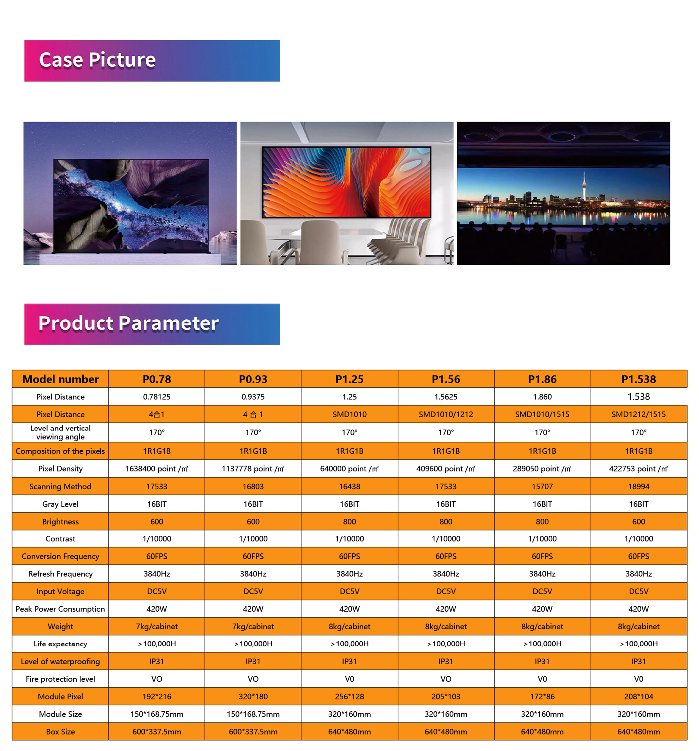 COB LED wall screen models