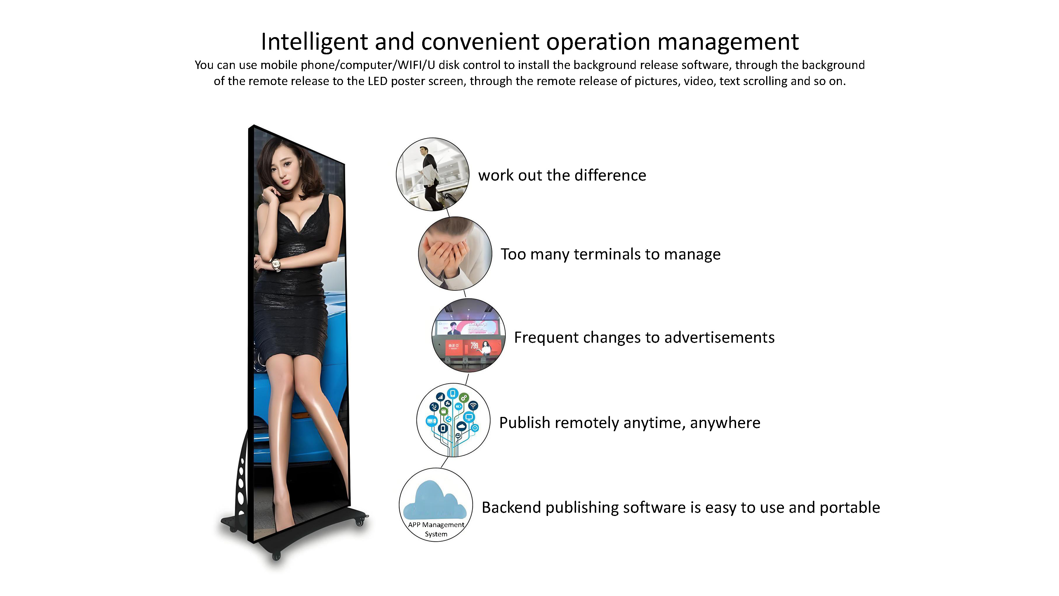 Mobile Poster LED display