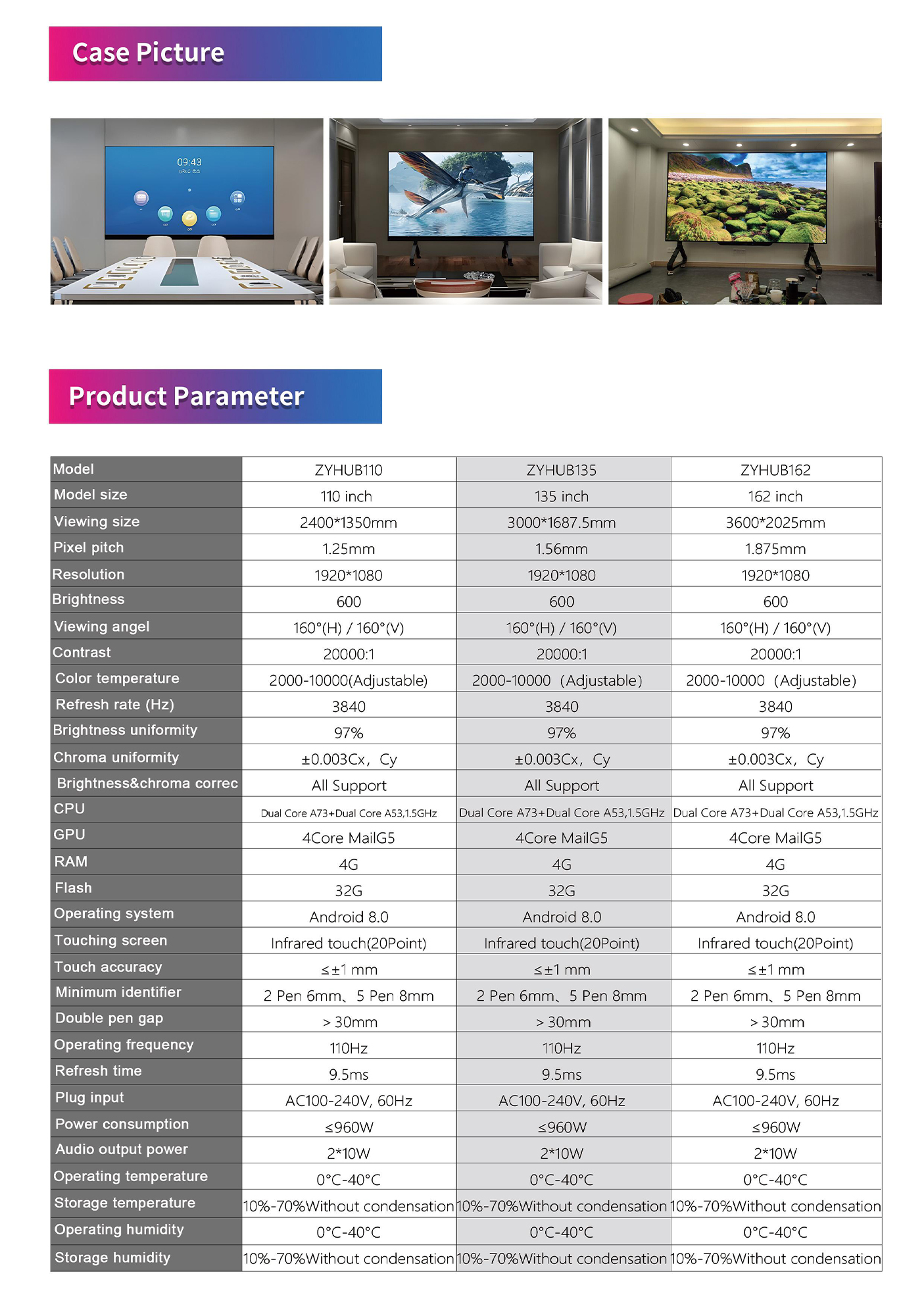 Conference All-in-One LED Screen models