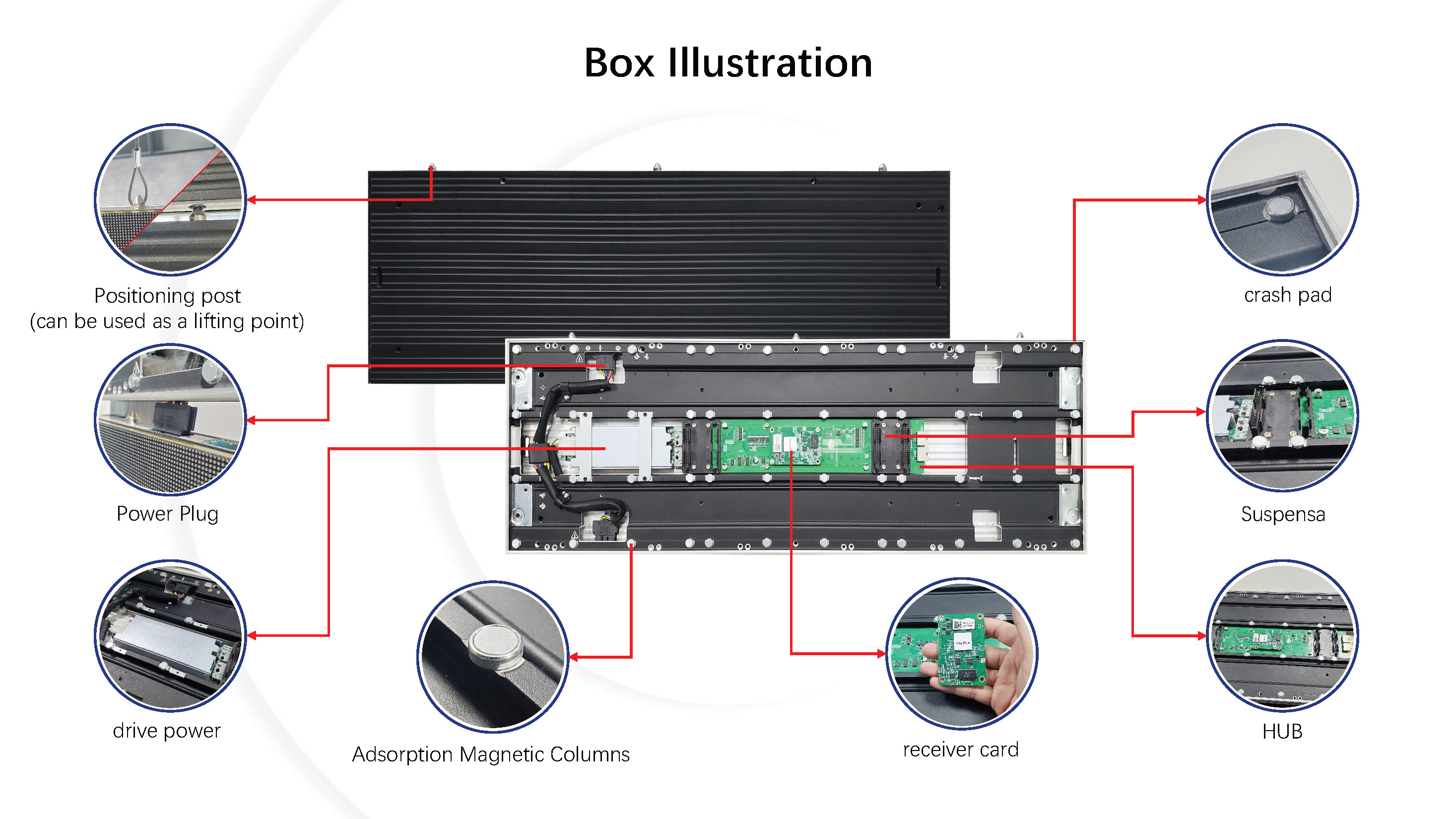 indoor led screen cabinet details
