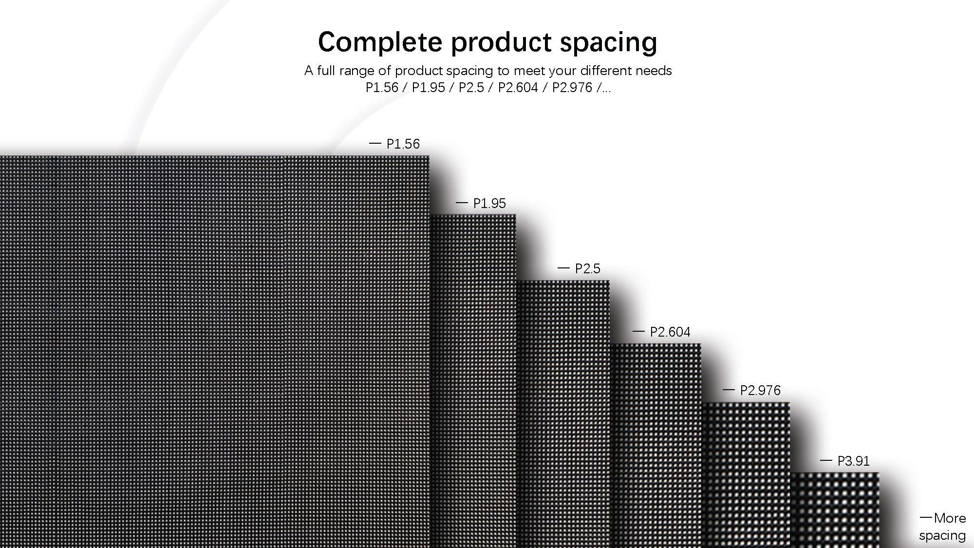indoor led screen models