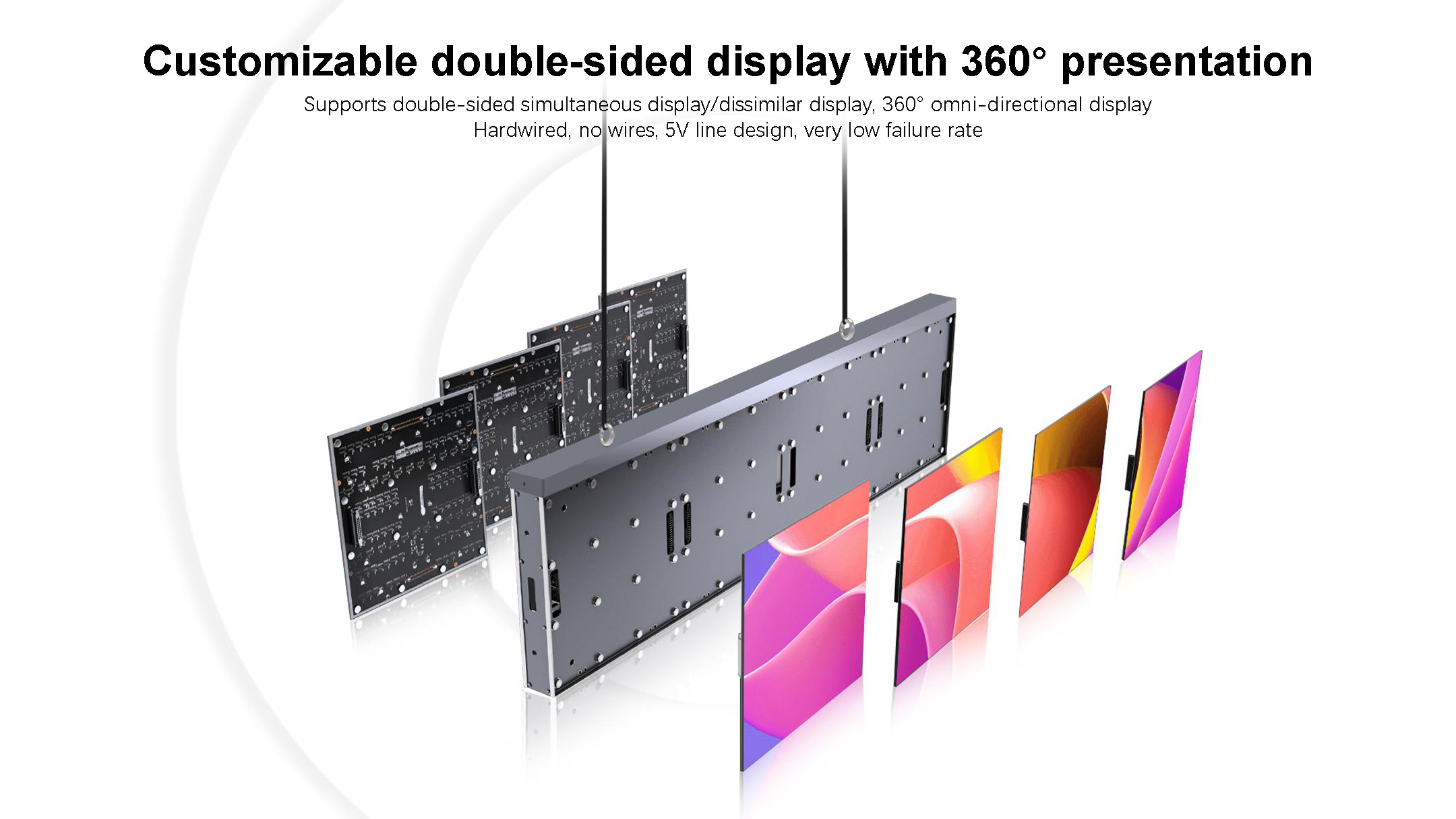 double displaying led screen